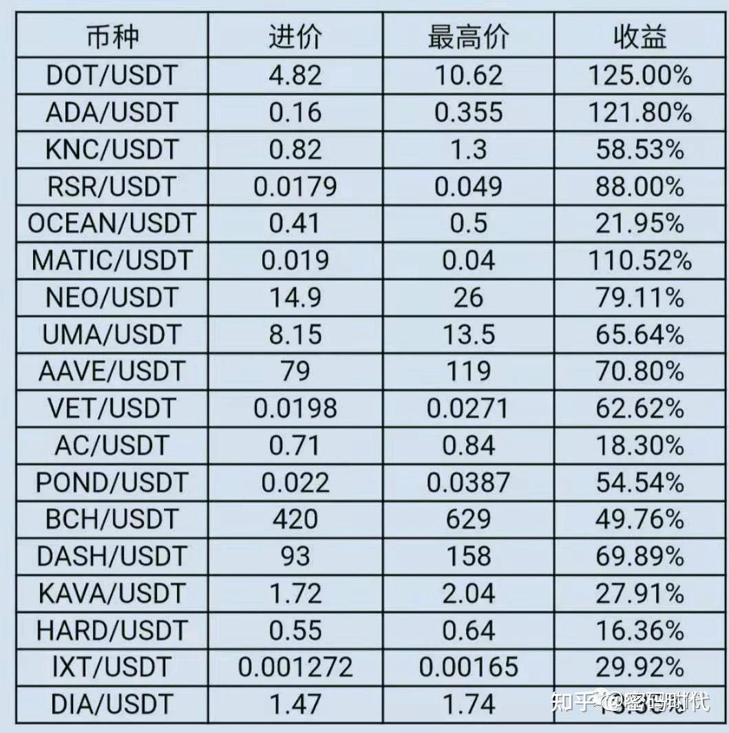 法定货币可以去银行兑换吗知乎,各国的法定货币都可以在中国境内使用吗