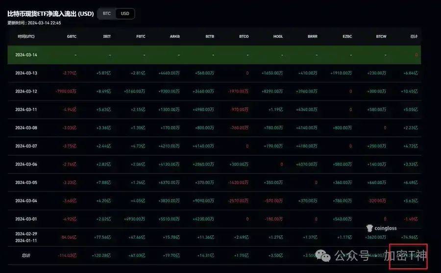 usdt最近怎么了,usdt怎么一直在降价 usdt最近怎么了,usdt怎么一直在降价