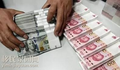 换汇计算器,换汇比计算公式