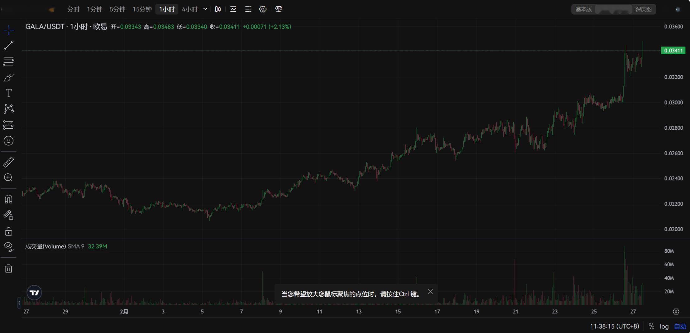 美金兑换usdt汇率,美元兑换人民币usdcny