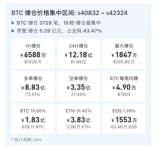 虚拟币交易所排名,虚拟币交易所排名前100