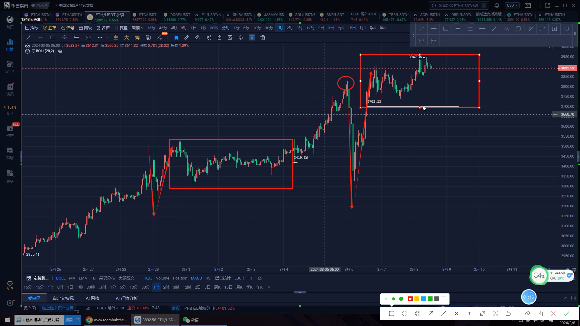 包含ethusdt价格今日行情的词条