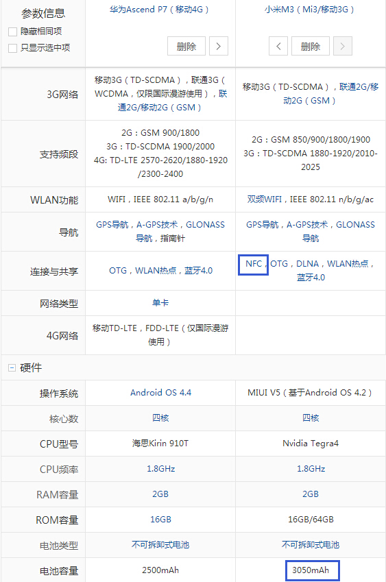容量大的全部,容量大的词语怎么表述