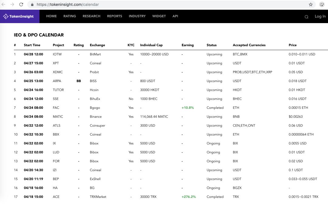 关于tokeninsight官网的信息