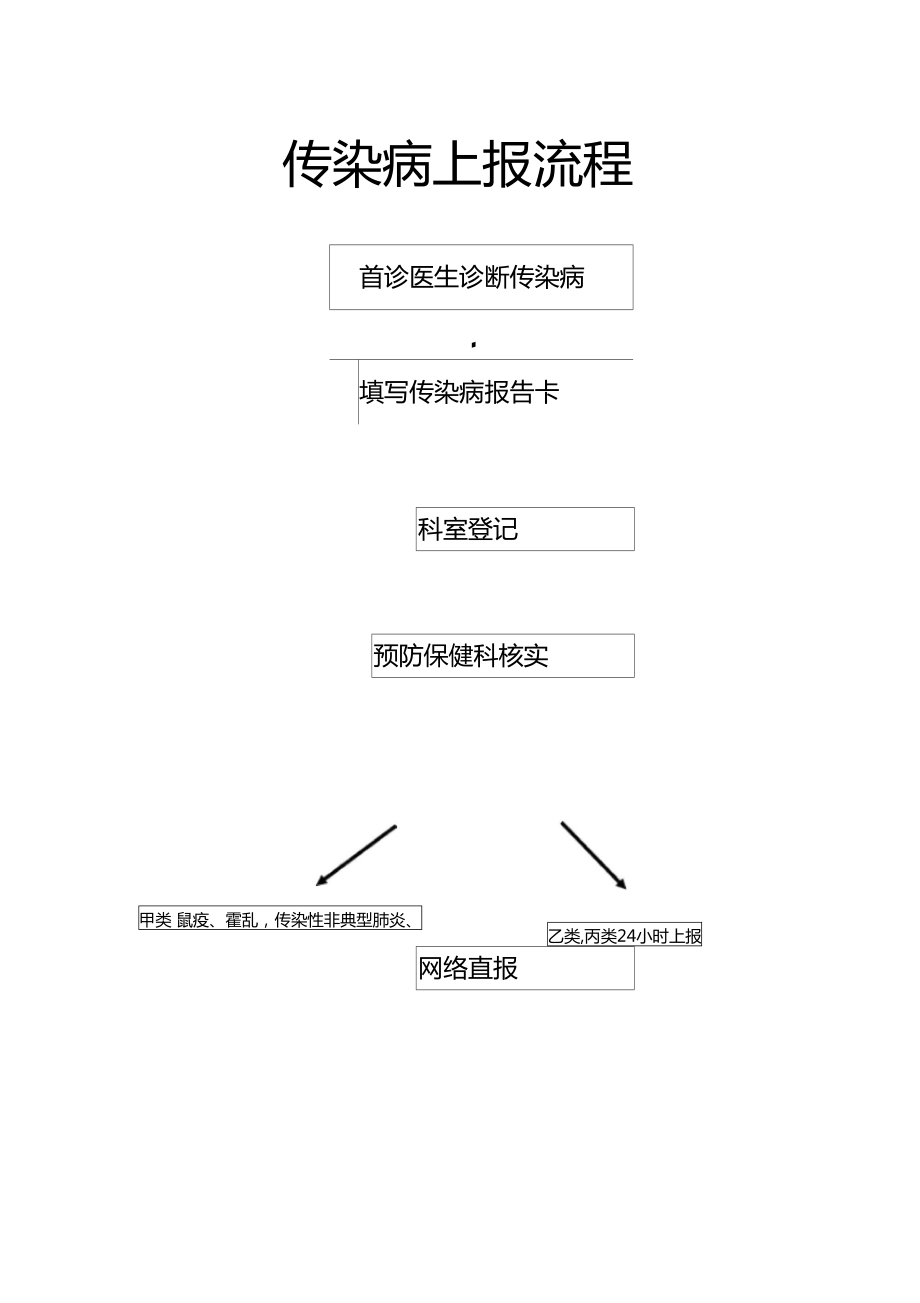 关于imtoken报病毒怎么处理的信息