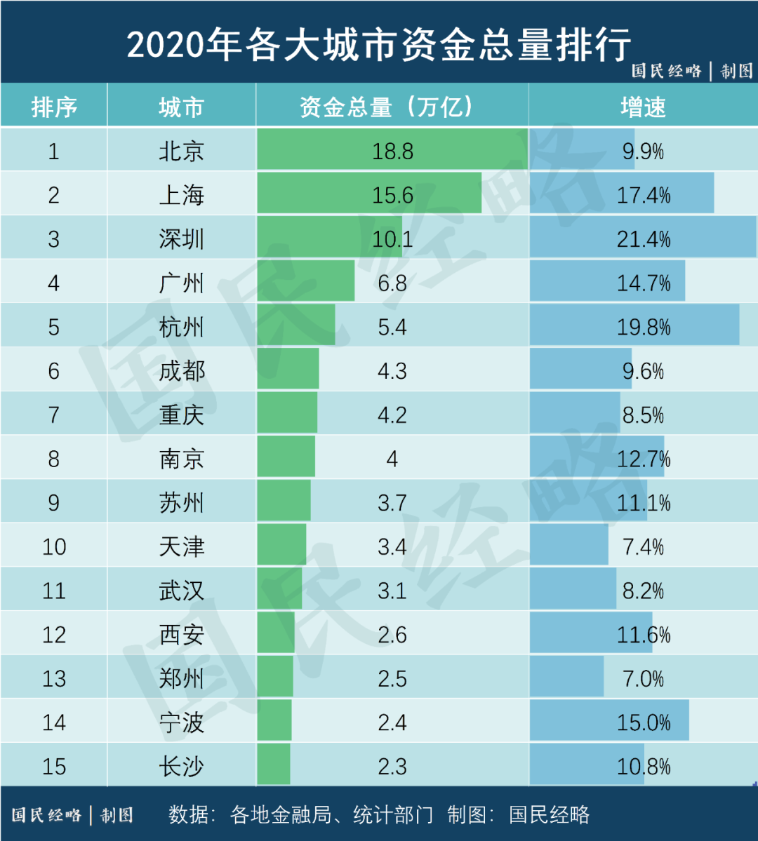 交易所排名,BITGET交易所排名