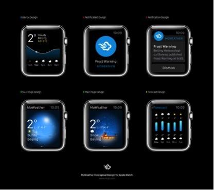 watchapp安卓版下载,watchapp安卓版下载配对