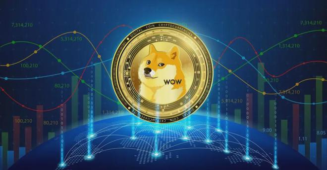 狗狗币下次牛市,柴犬币2025能涨到多少 狗狗币下次牛市,柴犬币2025能涨到多少