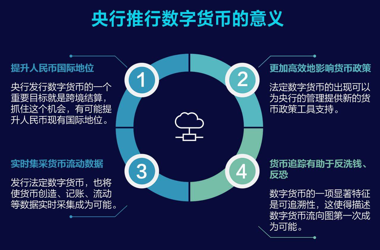 电子货币包括哪些行业,电子货币包括哪些行业类型