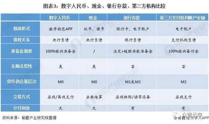 数字货币全国普及时间,数字货币全国普及时间最新消息