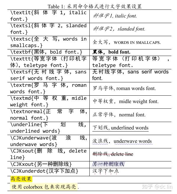 telegram名字怎么变色,telegram号码封禁了怎么办