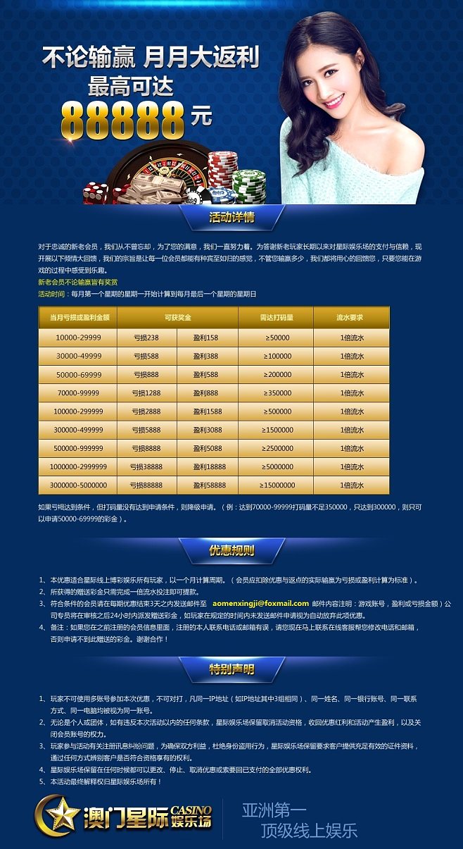 whatsapp香港账号购买链接,whatsapp用香港卡注册可以用吗?