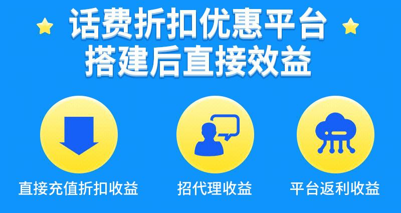 油卡充值计入什么科目,油卡充值计入什么科目里面