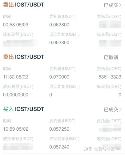 usdt挖矿有风险吗,usdt defi挖矿