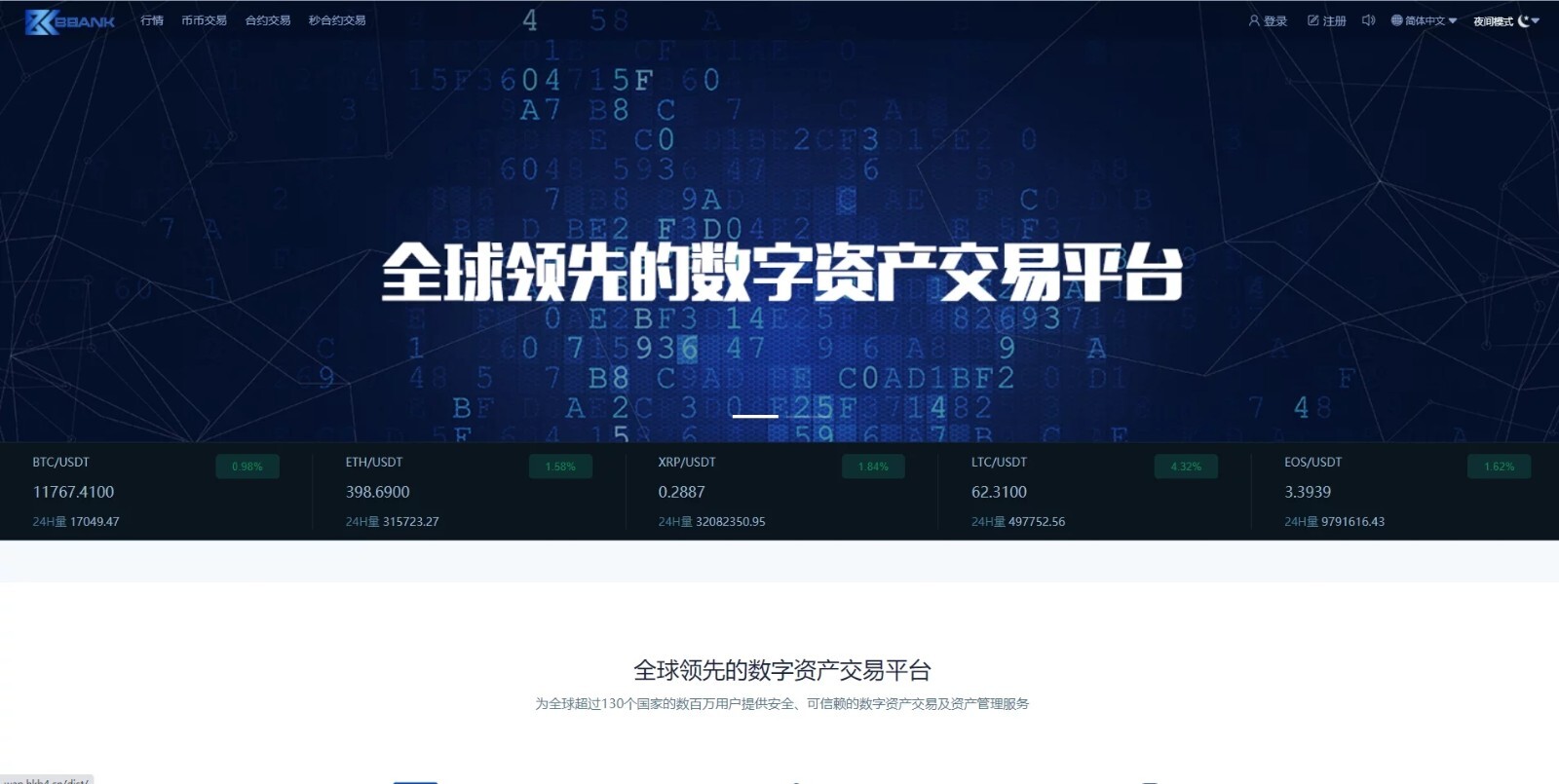 交易所平台排名,交易所平台排名前100