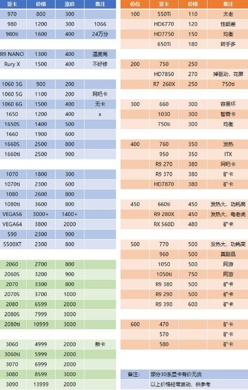 虚拟币报价,虚拟币实时价格