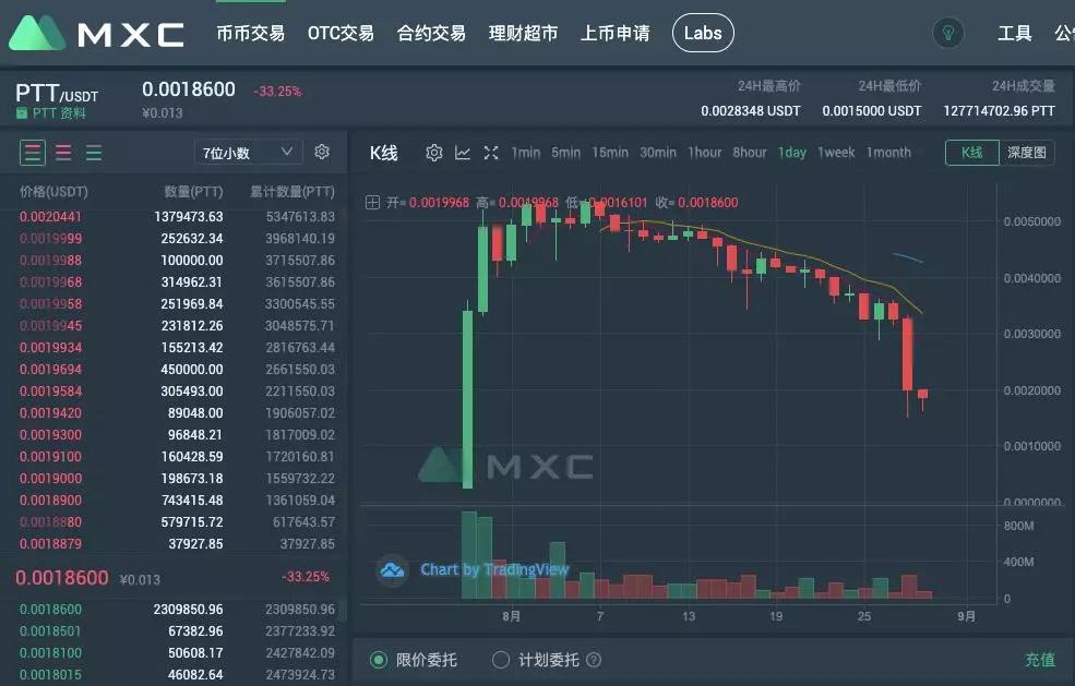 冷钱包怎么转账到交易所,冷钱包资金怎么转到交易所
