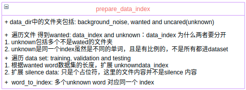 speech文件,speech文件是什么