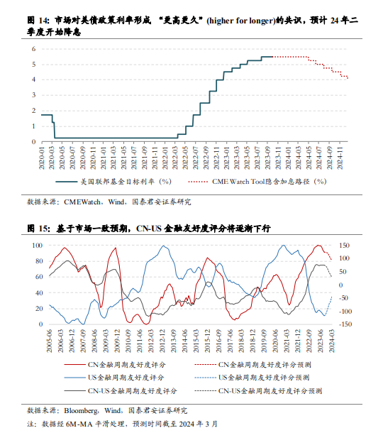 美元人民币兑换汇率走势,美元人民币兑换汇率走势最新消息