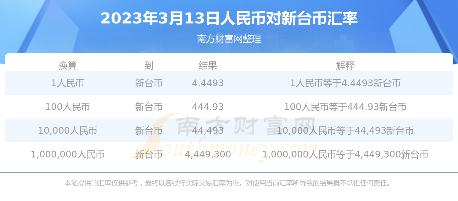 泰达币换算人民币,泰达币换算人民币多少钱