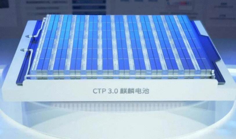 ctp无此权限,无此权限是什么意思
