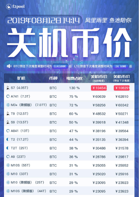虚拟币交易哪个平台好,虚拟币交易app下载安装