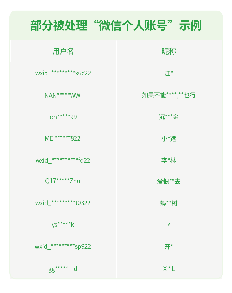 u币交易所平台,u币交易所平台线下