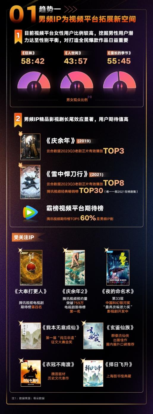 telegreat代理连接ip免费2023苹果的简单介绍