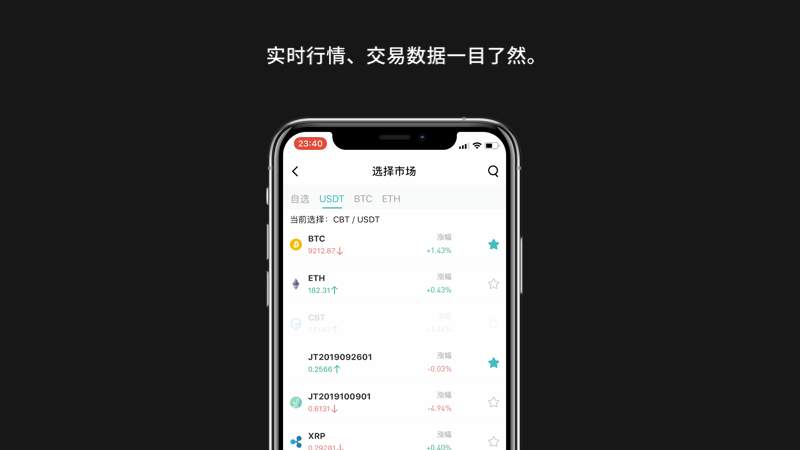 数字货币交易app哪个好用,数字货币交易app哪个好用一点