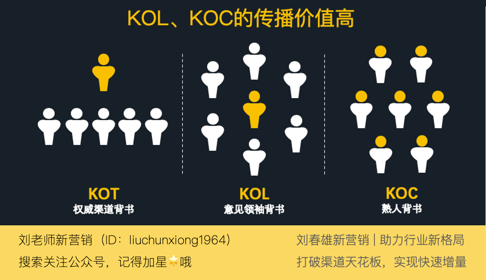 kolpay,kolpay钱包会被风控吗?