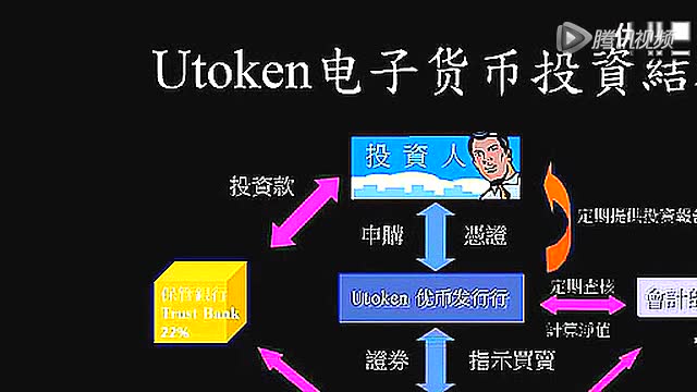 u币交易中心官方网站,买u卖u需要负刑事责任吗