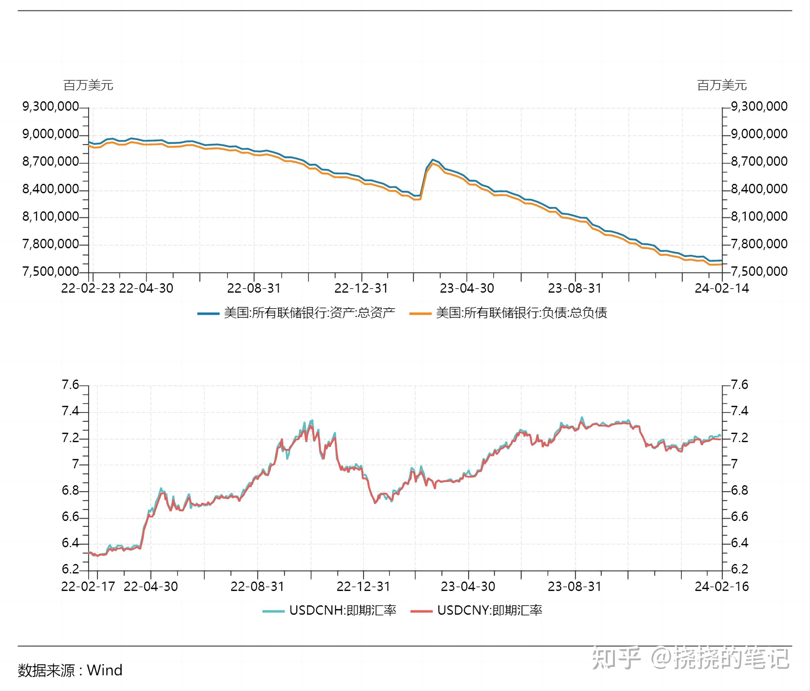 usd换算人民币汇率,usd换算人民币汇率上浮划算还是下浮划算呢