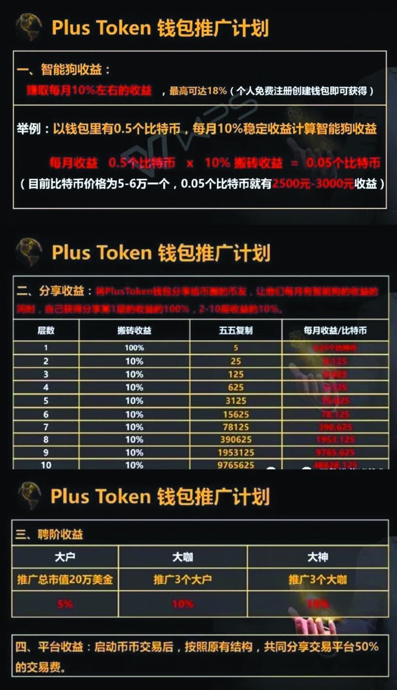 token钱包官方网站,tokenall钱包下载