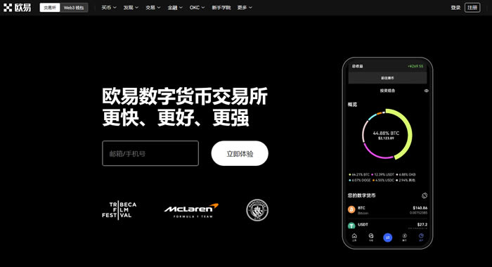 包含前50名交易所币圈的交易所的词条