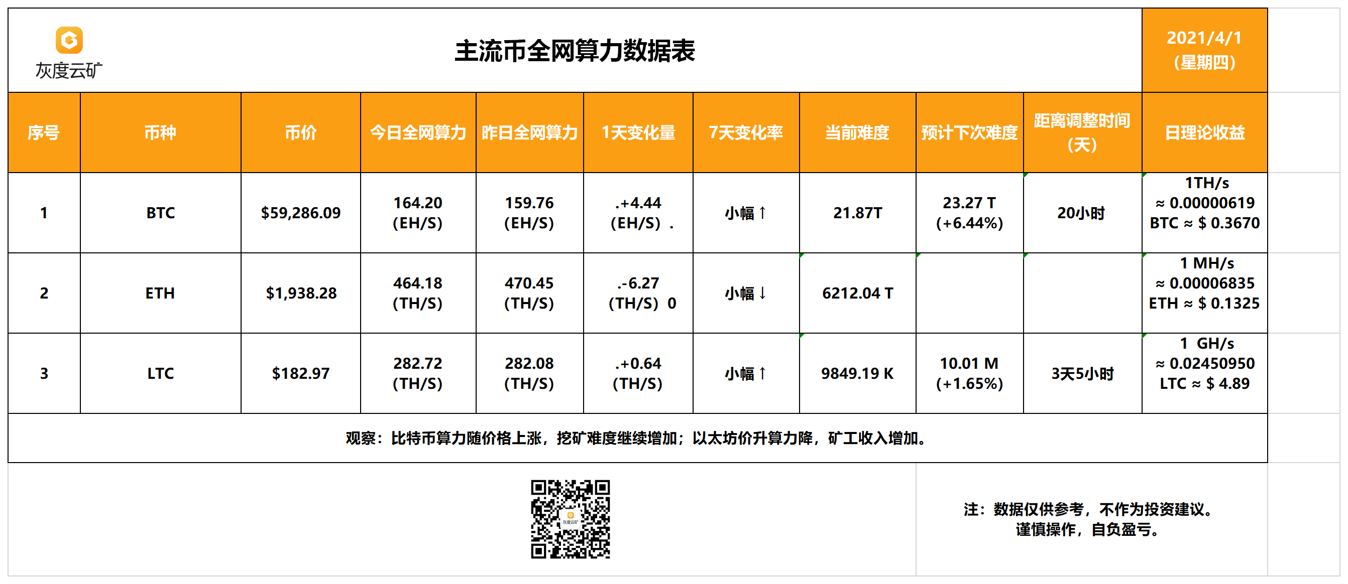 比特币最便宜的时候多少钱,比特币最便宜的时候多少钱人民币 比特币最便宜的时候多少钱,比特币最便宜的时候多少钱人民币