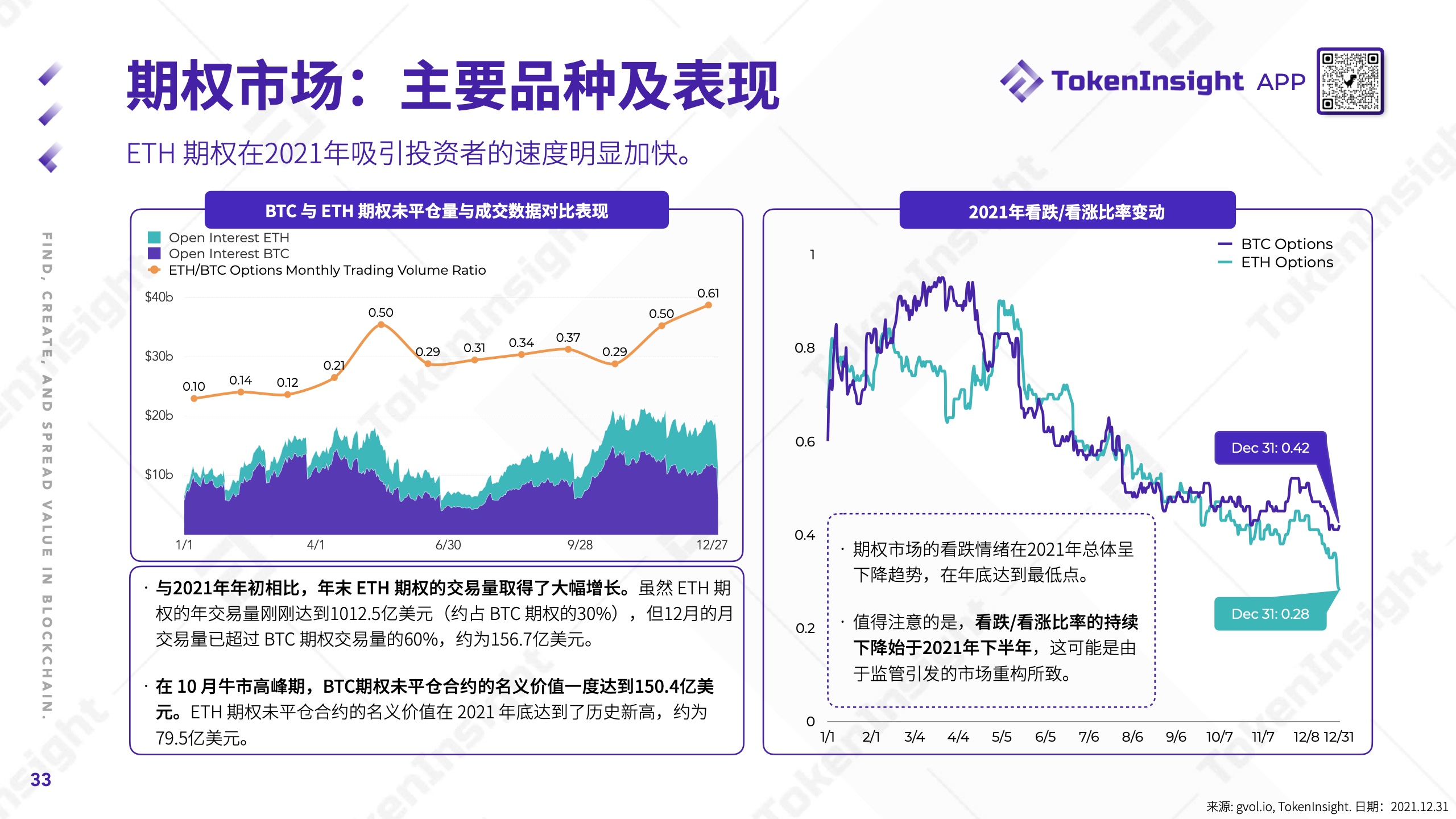 tokeninsight,tokeninsight可靠吗