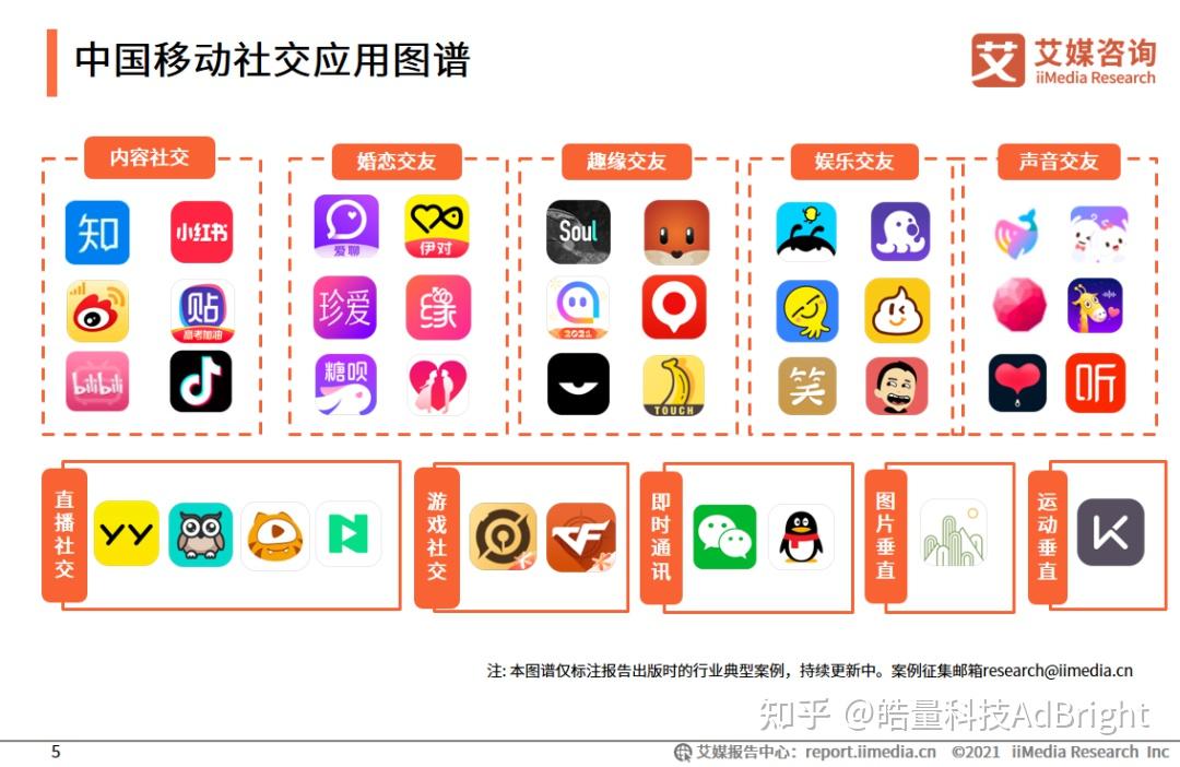 国外比较开放的社交软件!,国外比较开放的社交软件下载安装