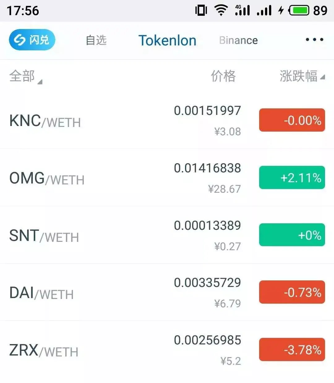 token怎么充值人民币,tokenpocket怎么充值bnb