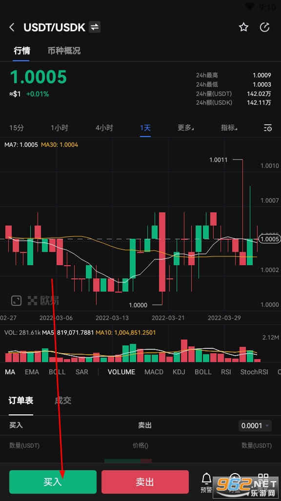 usdt换成人民币,usdt换成人民币还要找商家嘛