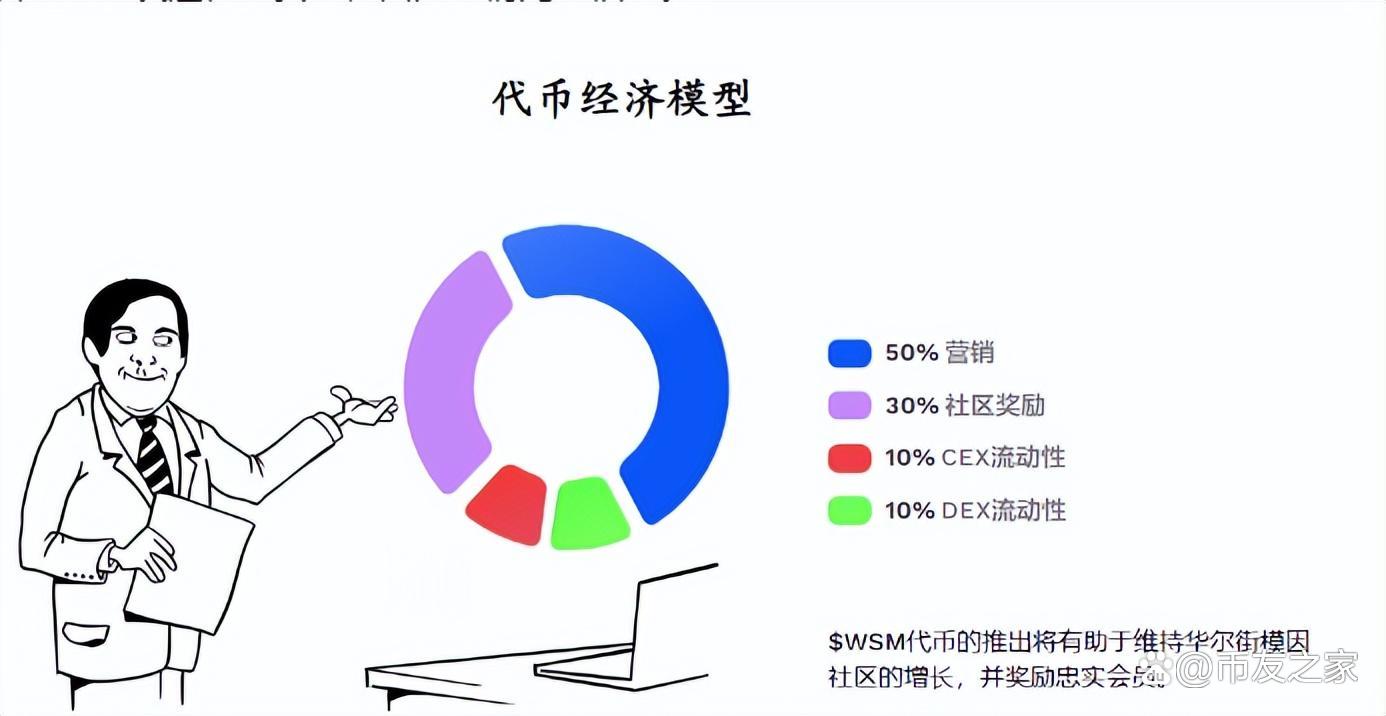 pepe币马斯克,pepe币最新消息2024 pepe币马斯克,pepe币最新消息2024
