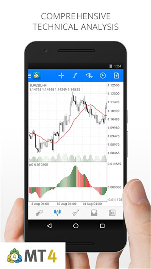 metatrader4官网下载,metatrader4官网下载手机