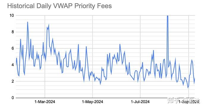 以太坊最新价格行情价英领,2024以太坊最新官方消息