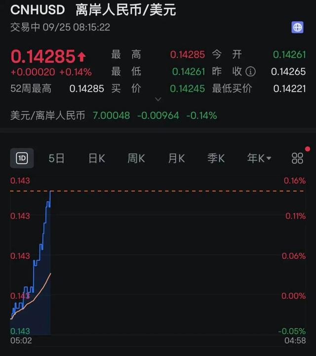 cny是什么币种,cny是什么币种的缩写