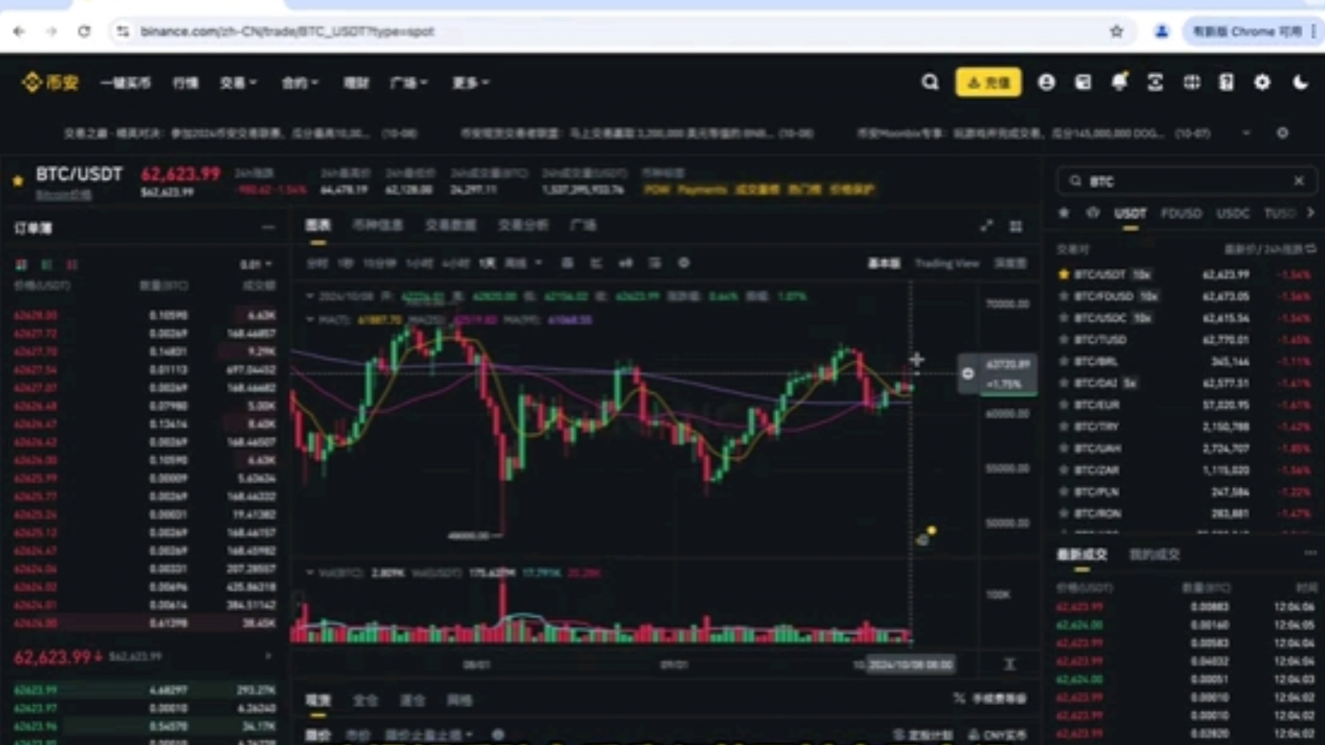 比特币怎么买卖交易合法,比特币怎么买卖交易合法吗知乎