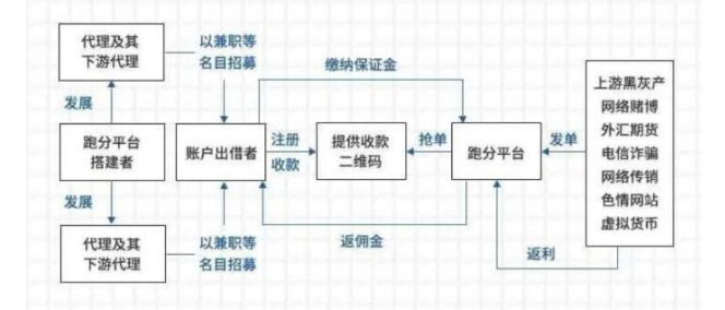 usdt怎么免费获得,如何免费获得usdt币