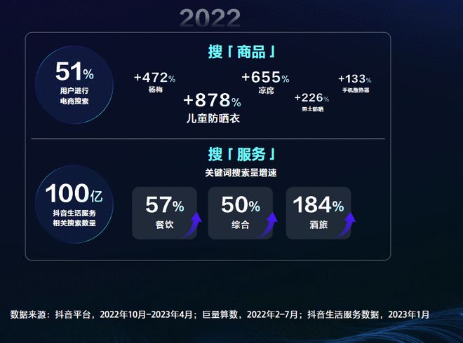 中国的搜索引擎有哪些,中国的搜索引擎有哪些名称