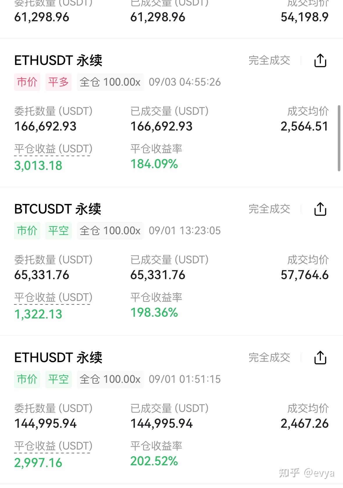 在币圈怎么用几千赚几十万,在币圈怎么用几千赚几十万的策略是什么?