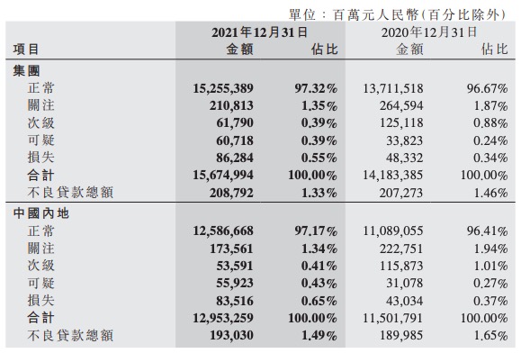 兀币对接中国哪些银行,中国人民银行兑换pi公告