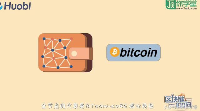 多链钱包的易用程度是什么,多链钱包的易用程度是什么意思