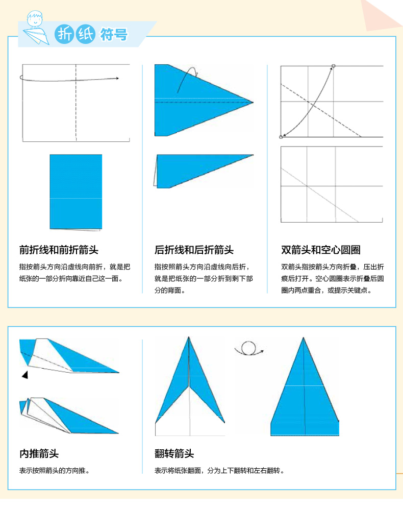 转圈圈纸飞机,转一圈飞回来的纸飞机折法